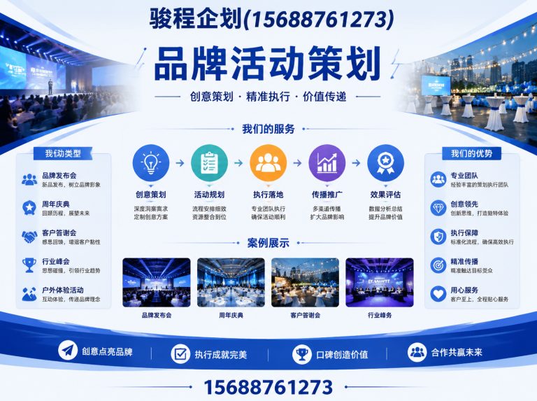 槐荫区骏程企划展示图